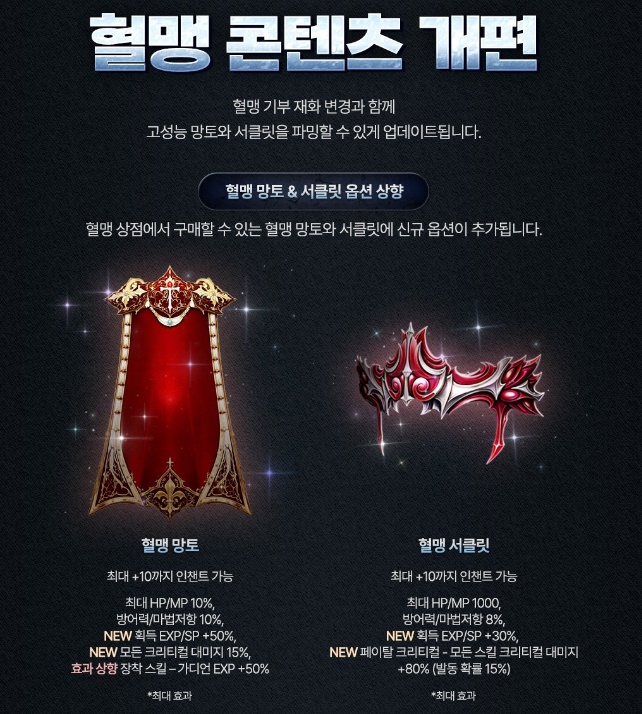 Будут улучшены Диадема клана и Плащ клана в Lineage 2 Essence