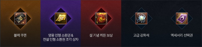 календарь награды Lineage 2 Essence