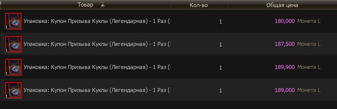 Легендарные Куклы на межсерверное торговле Lineage 2