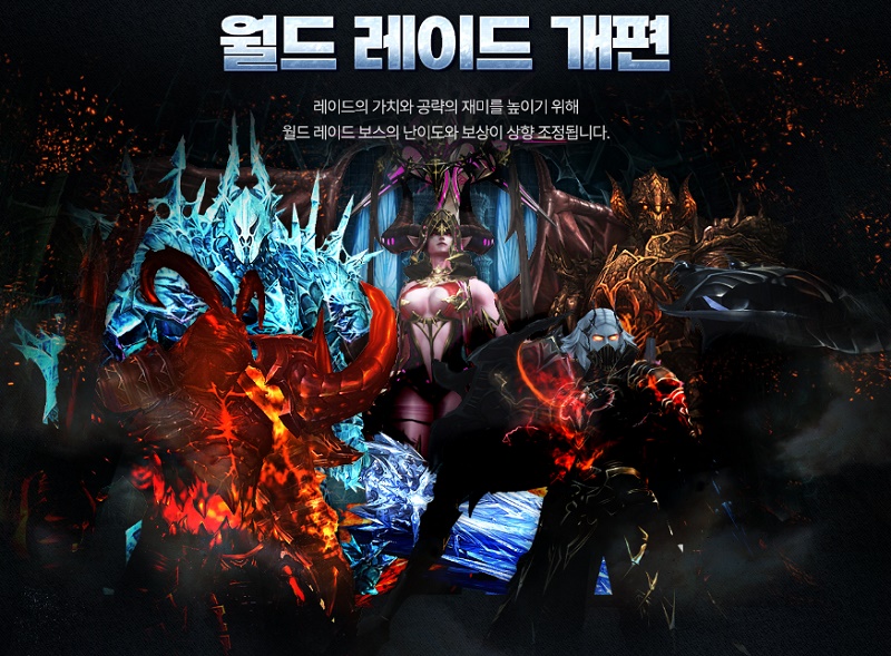 Мировые рейд боссы в Lineage 2 Essence