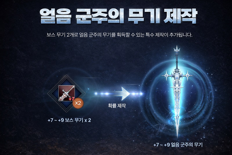 Новый обмен оружия Боссов на Монарха Льда в Lineage 2 Essence