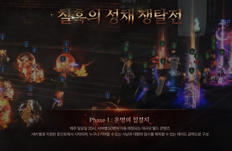 Битва серверов, новый PvE/PvP контент в Lineage 2 Essence