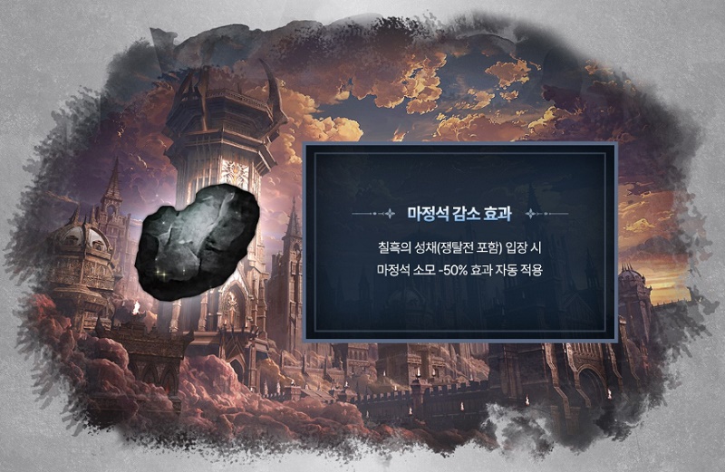Снижение расхода Руды Духов в Lineage 2 Essence