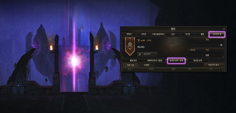 Рейтинговые награды в «Разрушенном святилище» в Lineage 2 Essence
